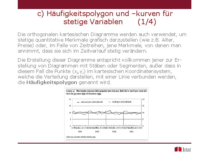 c) Häufigkeitspolygon und –kurven für stetige Variablen (1/4) Die orthogonalen kartesischen Diagramme werden auch