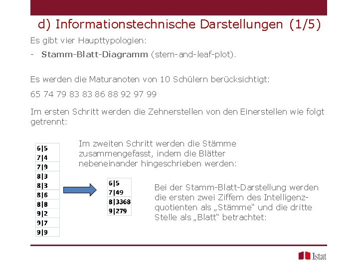 d) Informationstechnische Darstellungen (1/5) Es gibt vier Haupttypologien: - Stamm-Blatt-Diagramm (stem-and-leaf-plot). Es werden die