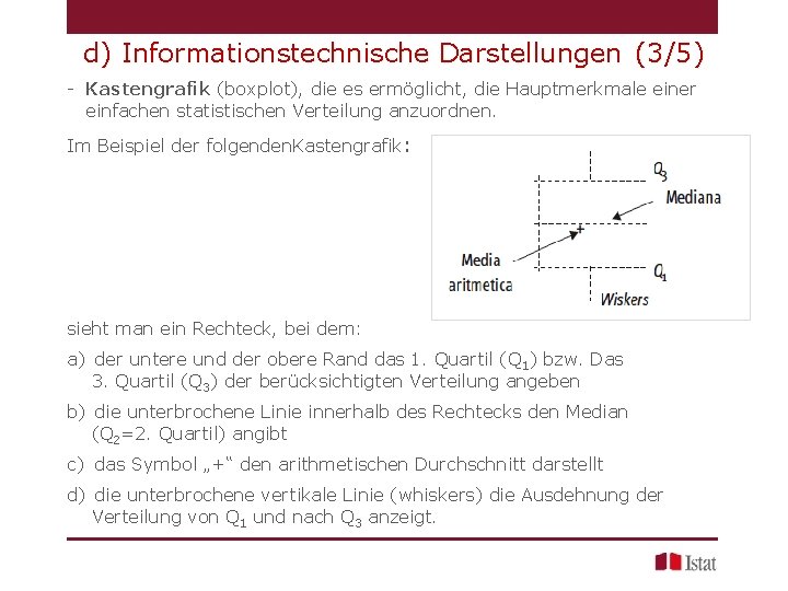 d) Informationstechnische Darstellungen (3/5) - Kastengrafik (boxplot), die es ermöglicht, die Hauptmerkmale einer einfachen