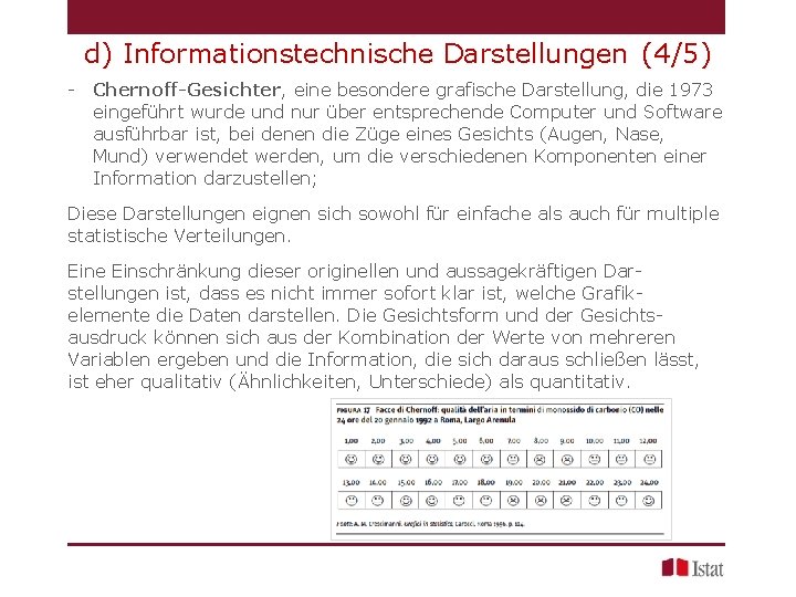 d) Informationstechnische Darstellungen (4/5) - Chernoff-Gesichter, eine besondere grafische Darstellung, die 1973 eingeführt wurde