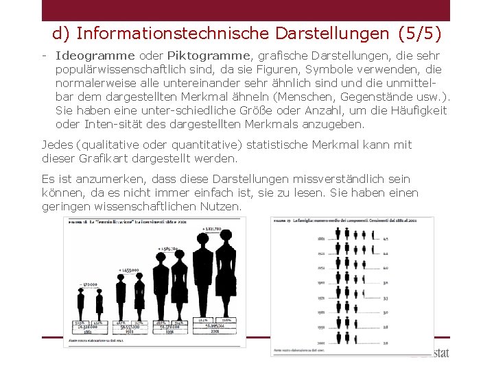 d) Informationstechnische Darstellungen (5/5) - Ideogramme oder Piktogramme, grafische Darstellungen, die sehr populärwissenschaftlich sind,