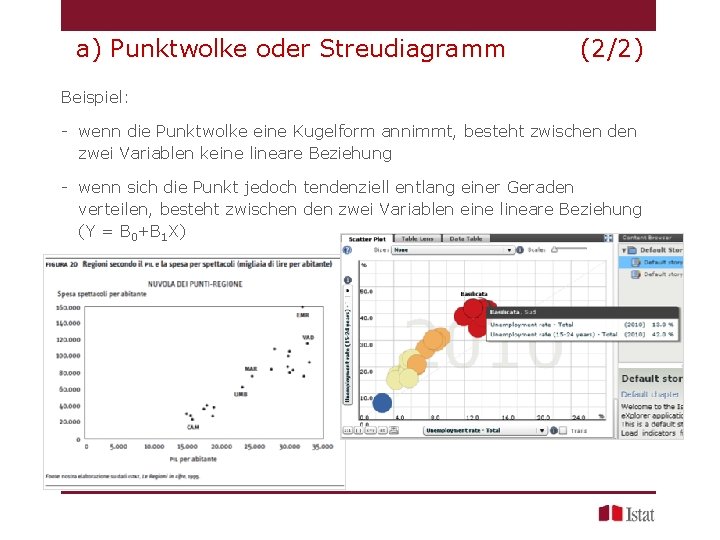 a) Punktwolke oder Streudiagramm (2/2) Beispiel: - wenn die Punktwolke eine Kugelform annimmt, besteht