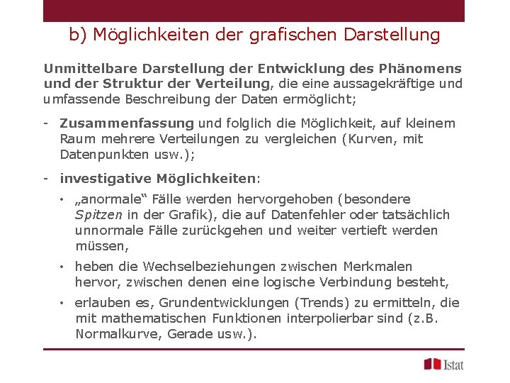 b) Möglichkeiten der grafischen Darstellung Unmittelbare Darstellung der Entwicklung des Phänomens und der Struktur
