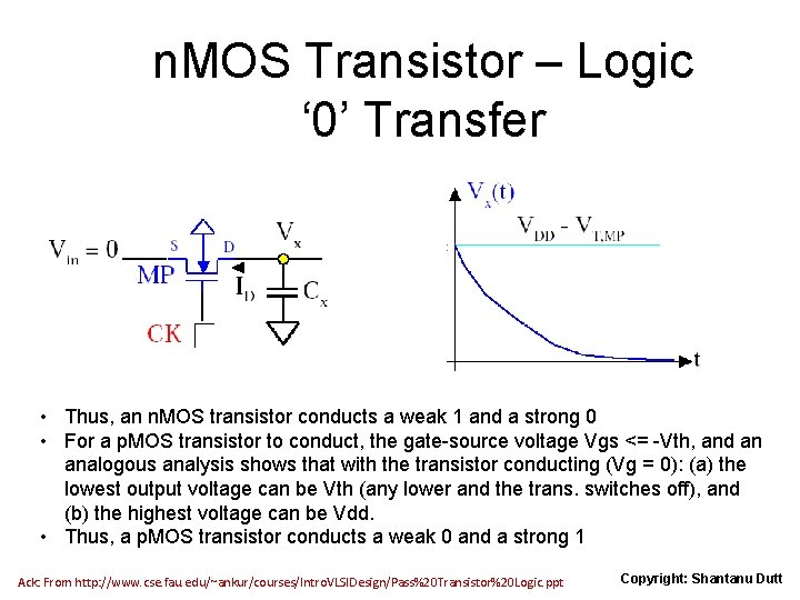 n. MOS Transistor – Logic ‘ 0’ Transfer • Thus, an n. MOS transistor
