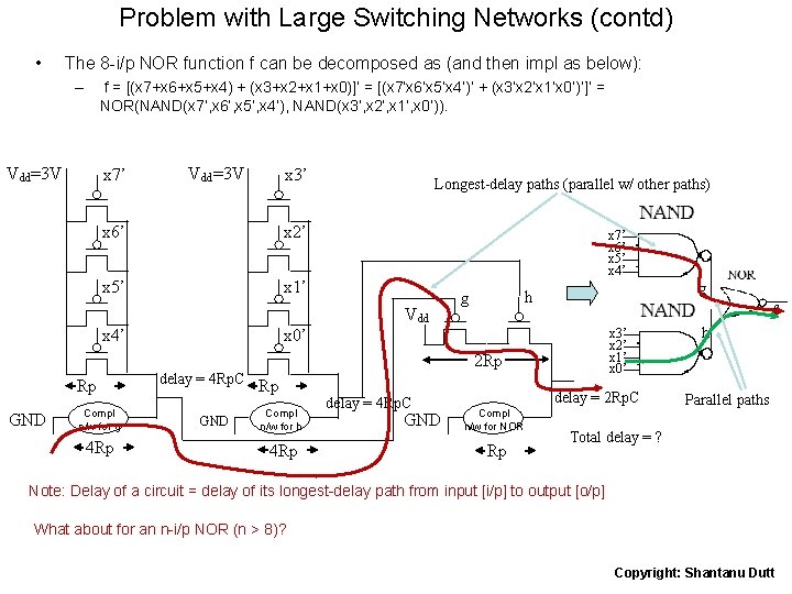 Problem with Large Switching Networks (contd) • The 8 -i/p NOR function f can
