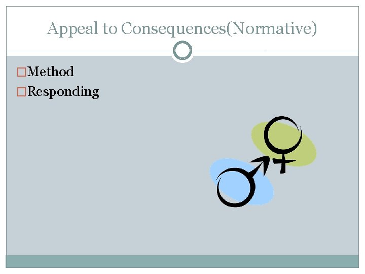 Appeal to Consequences(Normative) �Method �Responding 