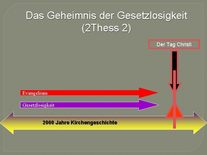 Das Geheimnis der Gesetzlosigkeit (2 Thess 2) Der Tag Christi Evangelium Gesetzlosigkeit 2000 Jahre