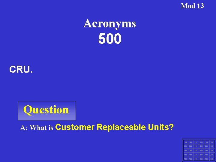 Mod 13 Acronyms 500 CRU. Question A: What is Customer Replaceable Units? 100 100