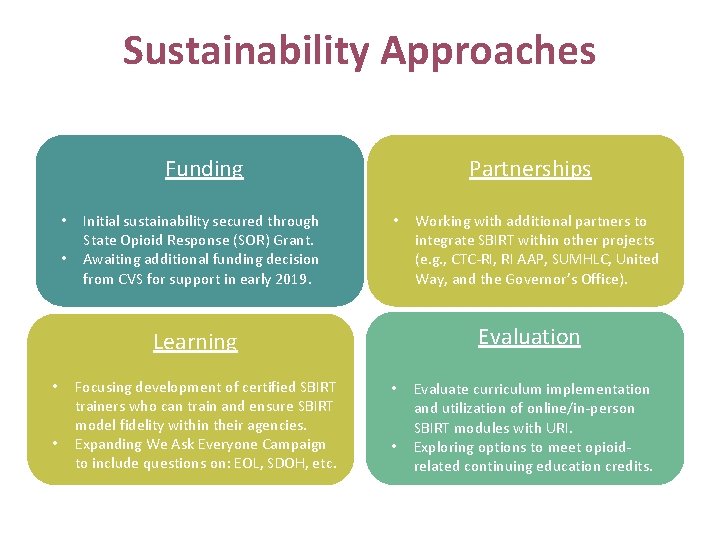 Sustainability Approaches Funding • • Initial sustainability secured through State Opioid Response (SOR) Grant.