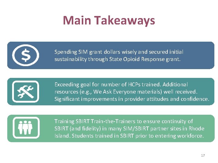 Main Takeaways Spending SIM grant dollars wisely and secured initial sustainability through State Opioid