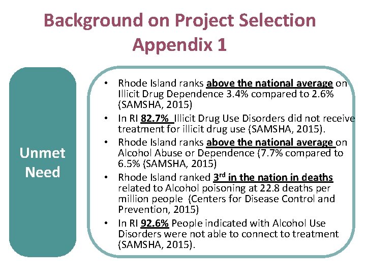 Background on Project Selection Appendix 1 Unmet Need • Rhode Island ranks above the