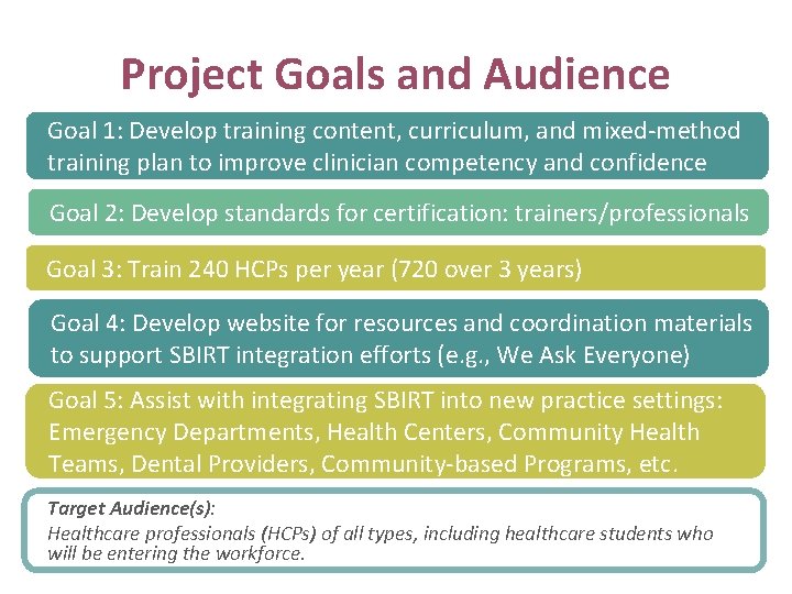 Project Goals and Audience Goal 1: Develop training content, curriculum, and mixed-method training plan