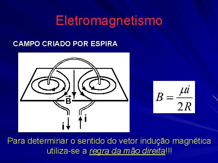 Eletromagnetismo CAMPO CRIADO POR ESPIRA Para determinar o sentido do vetor indução magnética utiliza-se Eletromagnetismo CAMPO CRIADO POR ESPIRA Para determinar o sentido do vetor indução magnética utiliza-se