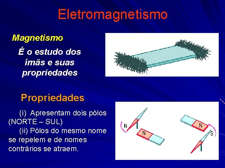 Eletromagnetismo Magnetismo É o estudo dos ímãs e suas propriedades Propriedades (i) Apresentam dois Eletromagnetismo Magnetismo É o estudo dos ímãs e suas propriedades Propriedades (i) Apresentam dois