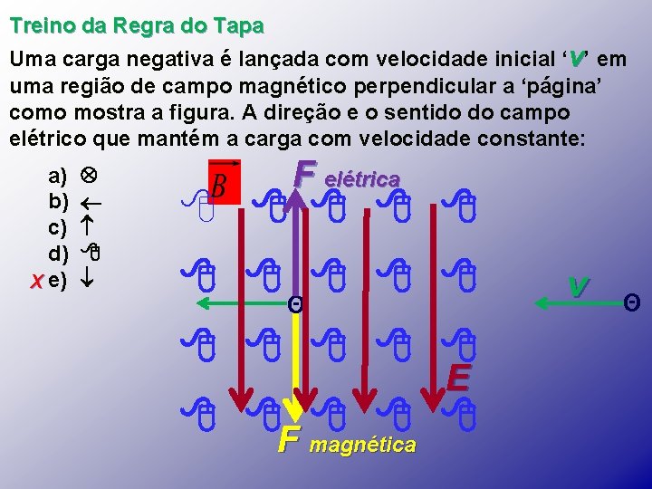 Treino da Regra do Tapa Uma carga negativa é lançada com velocidade inicial ‘v’ Treino da Regra do Tapa Uma carga negativa é lançada com velocidade inicial ‘v’