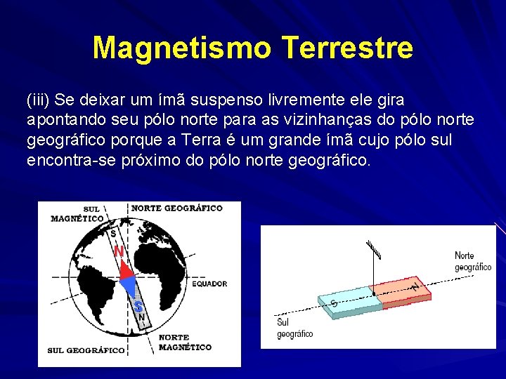 Magnetismo Terrestre (iii) Se deixar um ímã suspenso livremente ele gira apontando seu pólo Magnetismo Terrestre (iii) Se deixar um ímã suspenso livremente ele gira apontando seu pólo