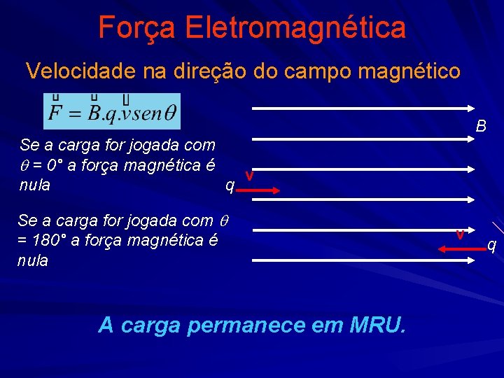 Força Eletromagnética Velocidade na direção do campo magnético B Se a carga for jogada Força Eletromagnética Velocidade na direção do campo magnético B Se a carga for jogada