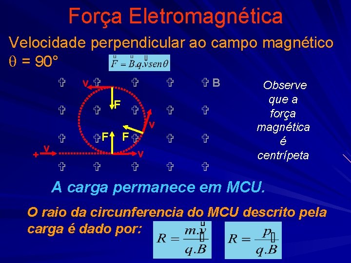 Força Eletromagnética Velocidade perpendicular ao campo magnético = 90° + v v B F Força Eletromagnética Velocidade perpendicular ao campo magnético = 90° + v v B F