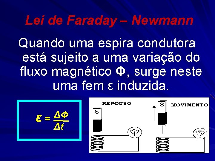Lei de Faraday – Newmann Quando uma espira condutora está sujeito a uma variação Lei de Faraday – Newmann Quando uma espira condutora está sujeito a uma variação