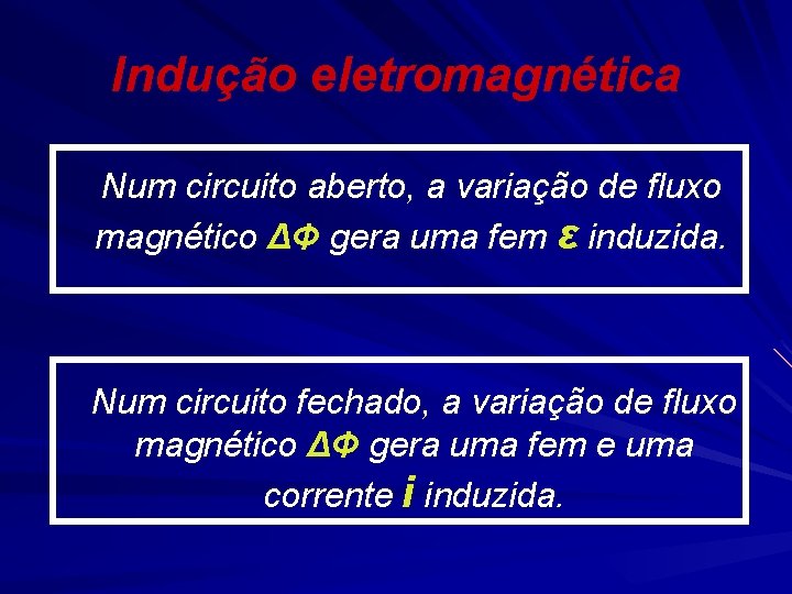Indução eletromagnética Num circuito aberto, a variação de fluxo magnético ΔΦ gera uma fem Indução eletromagnética Num circuito aberto, a variação de fluxo magnético ΔΦ gera uma fem