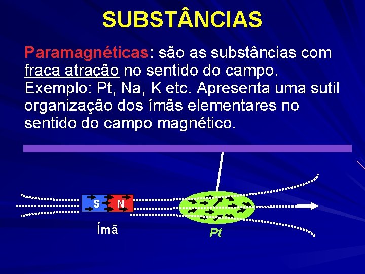 SUBST NCIAS Paramagnéticas: são as substâncias com fraca atração no sentido do campo. Exemplo: SUBST NCIAS Paramagnéticas: são as substâncias com fraca atração no sentido do campo. Exemplo: