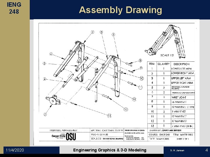 IENG 248 11/4/2020 Assembly Drawing Engineering Graphics & 3 -D Modeling D. H. Jensen