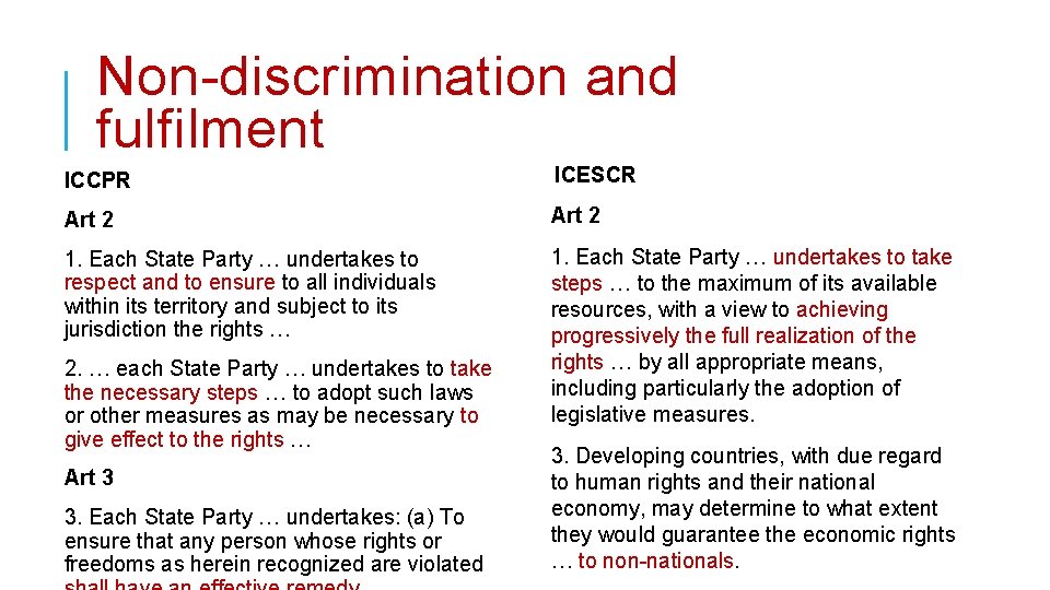 Non-discrimination and fulfilment ICCPR ICESCR Art 2 1. Each State Party … undertakes to