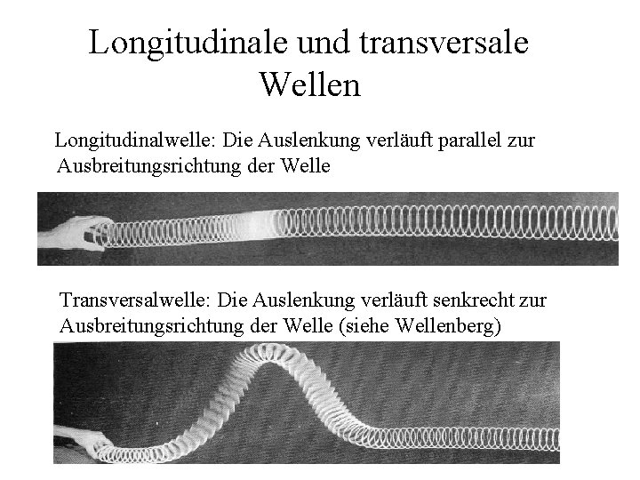 Longitudinale und transversale Wellen Longitudinalwelle: Die Auslenkung verläuft parallel zur Ausbreitungsrichtung der Welle Transversalwelle: