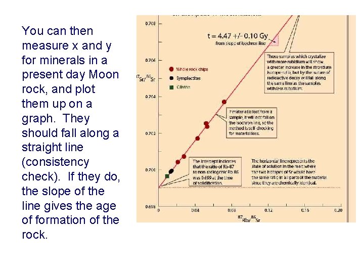 You can then measure x and y for minerals in a present day Moon