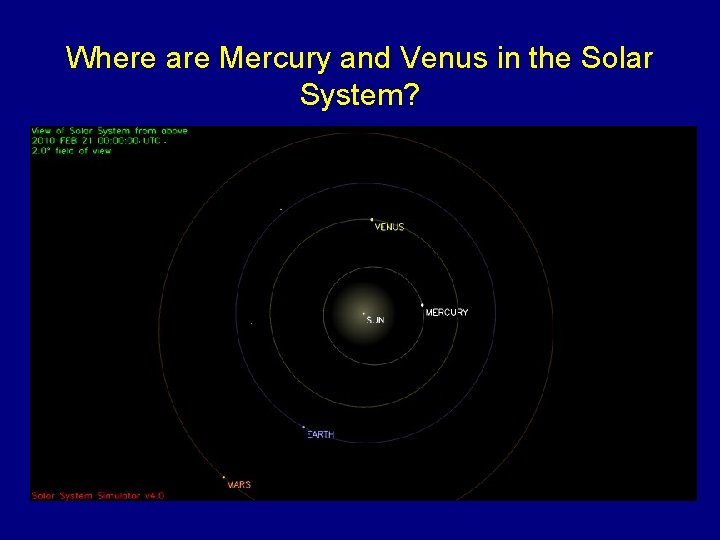 Where are Mercury and Venus in the Solar System? 