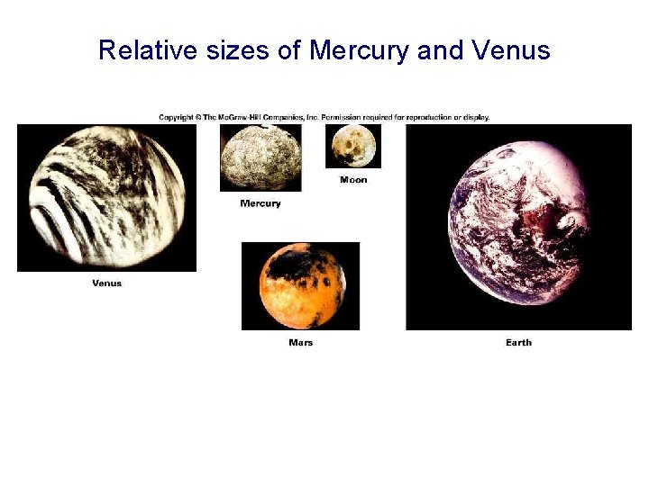 Relative sizes of Mercury and Venus 