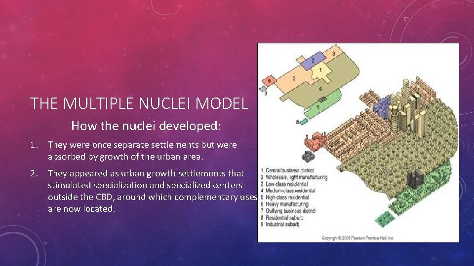 THE MULTIPLE NUCLEI MODEL How the nuclei developed: 1. They were once separate settlements