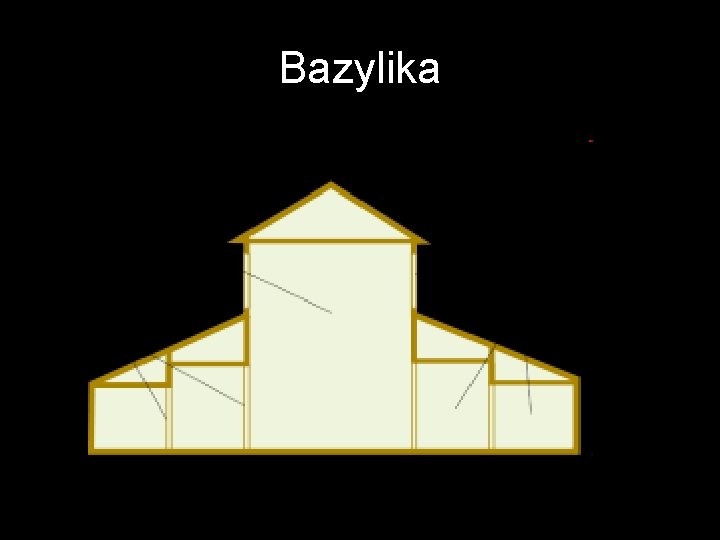 Bazylika 