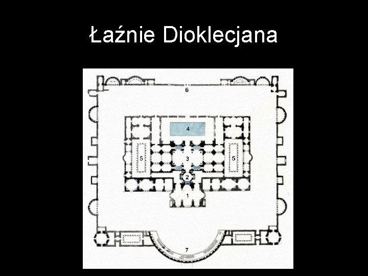 Łaźnie Dioklecjana 