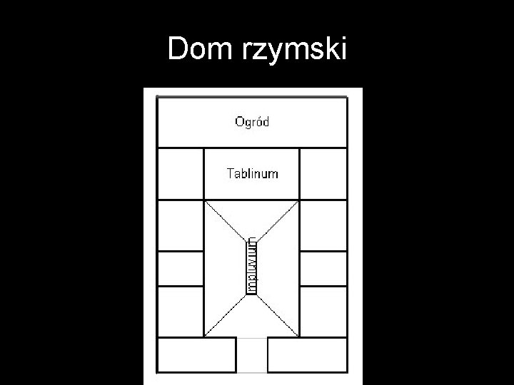 Dom rzymski 