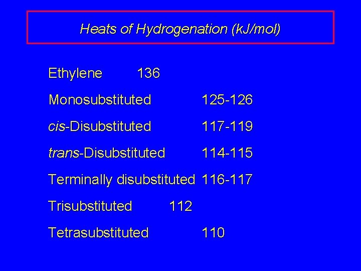 Heats of Hydrogenation (k. J/mol) Ethylene 136 Monosubstituted 125 -126 cis-Disubstituted 117 -119 trans-Disubstituted