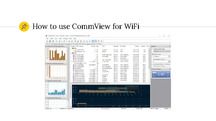 How to use Comm. View for Wi. Fi 