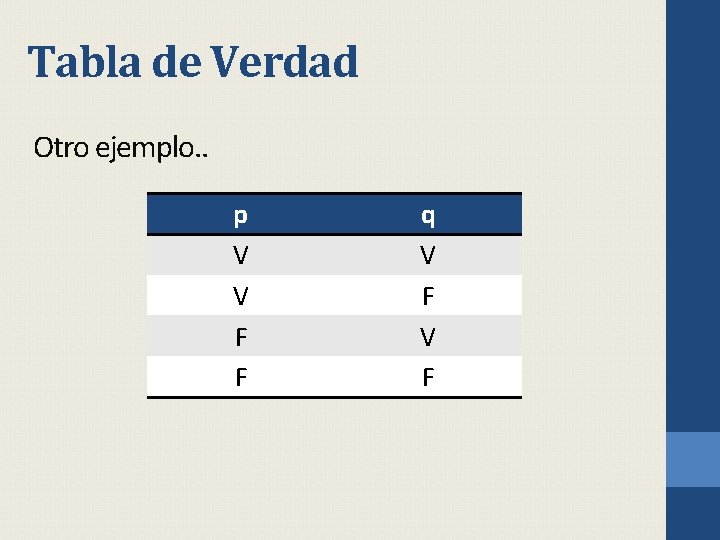 Tabla de Verdad Otro ejemplo. . p V V F F q V F