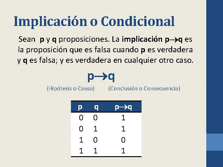 Implicación o Condicional Sean p y q proposiciones. La implicación p®q es la proposición