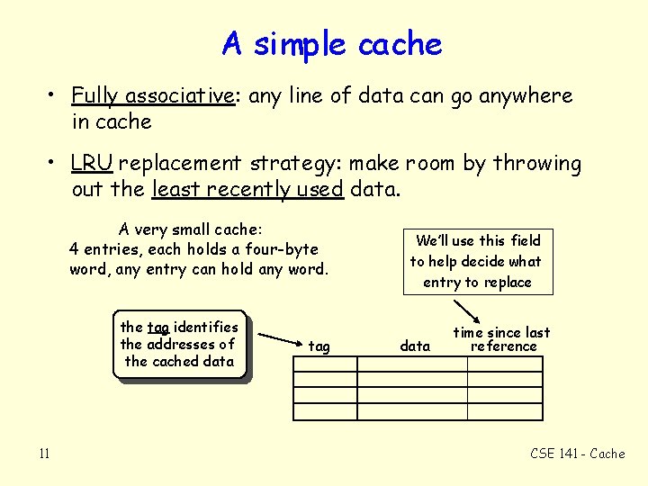 A simple cache • Fully associative: any line of data can go anywhere in