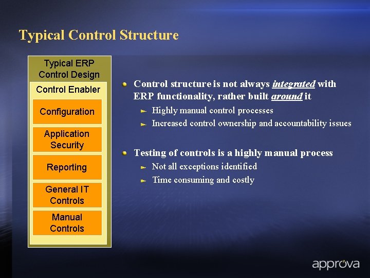 Typical Control Structure Typical ERP Control Design Control Enabler Configuration Application Security Reporting General
