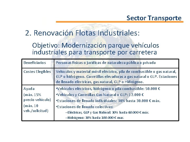 Sector Transporte 2. Renovación Flotas Industriales: Objetivo: Modernización parque vehículos industriales para transporte por