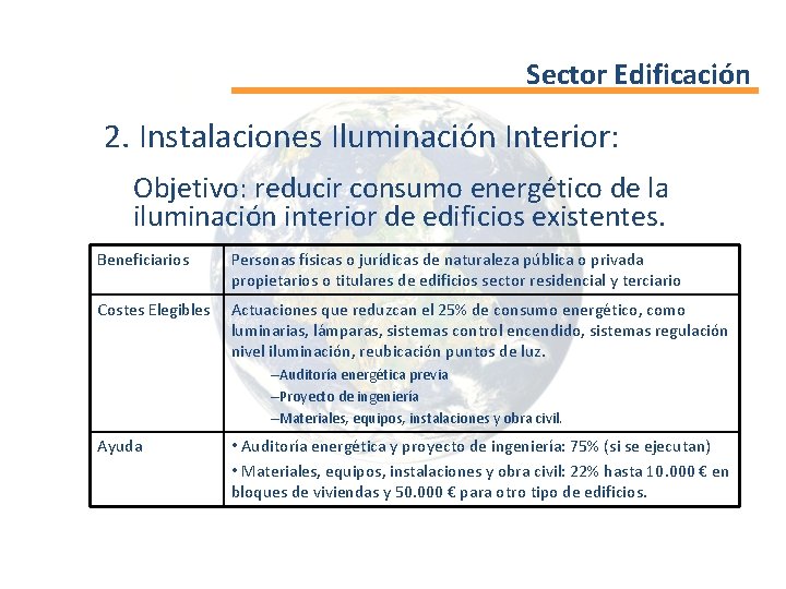 Sector Edificación 2. Instalaciones Iluminación Interior: Objetivo: reducir consumo energético de la iluminación interior