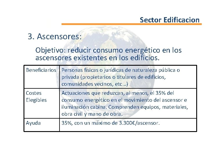 Sector Edificacion 3. Ascensores: Objetivo: reducir consumo energético en los ascensores existentes en los