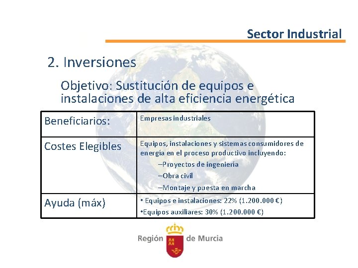 Sector Industrial 2. Inversiones Objetivo: Sustitución de equipos e instalaciones de alta eficiencia energética