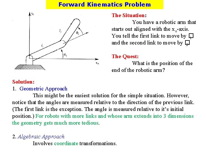 Forward Kinematics Problem The Situation: You have a robotic arm that starts out aligned