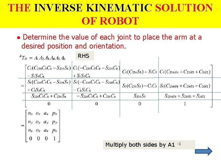 THE INVERSE KINEMATIC SOLUTION OF ROBOT · Determine the value of each joint to