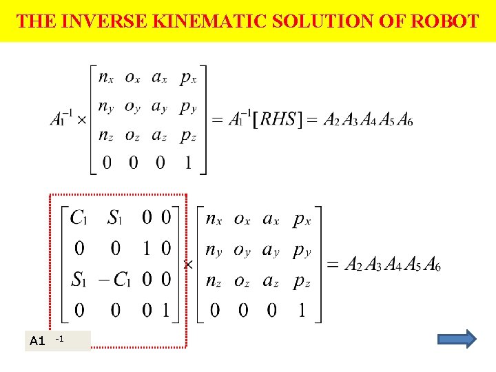 THE INVERSE KINEMATIC SOLUTION OF ROBOT A 1 -1 