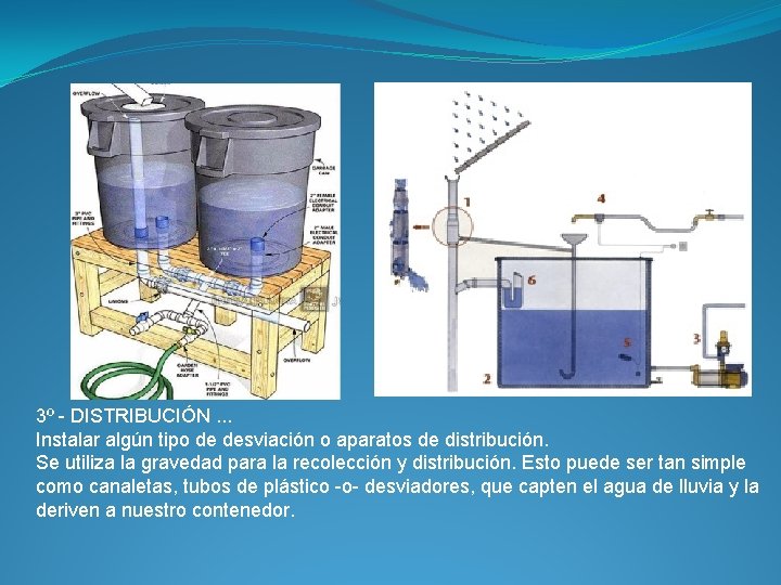 3º - DISTRIBUCIÓN. . . Instalar algún tipo de desviación o aparatos de distribución.