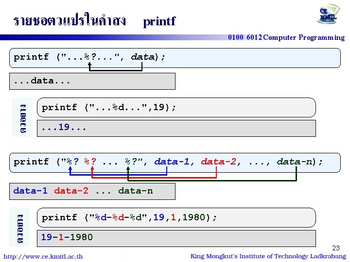 รายชอตวแปรในคำสง printf 0100 6012 Computer Programming printf (". . . %? . . .